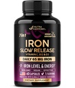 Iron Supplement for Women - Iron 65mg (Ferrous Sulfate 325mg) - Vatsan Friendly ...