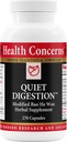 Health Concerns Hiljainen digestio 