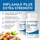 Vitamiinit® 121+ Inflamax® Plus 