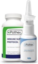 Seasonal Recovery Bundle - Immuunin tukiprotokolla - Iota Carragenan Nasal Spray