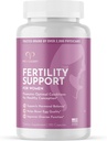 Promescent Fertility Supplement for Women with Prenatal vitamiins 