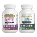 Sveitsin Activa+ DIM & Myo-Inositol Bundle 